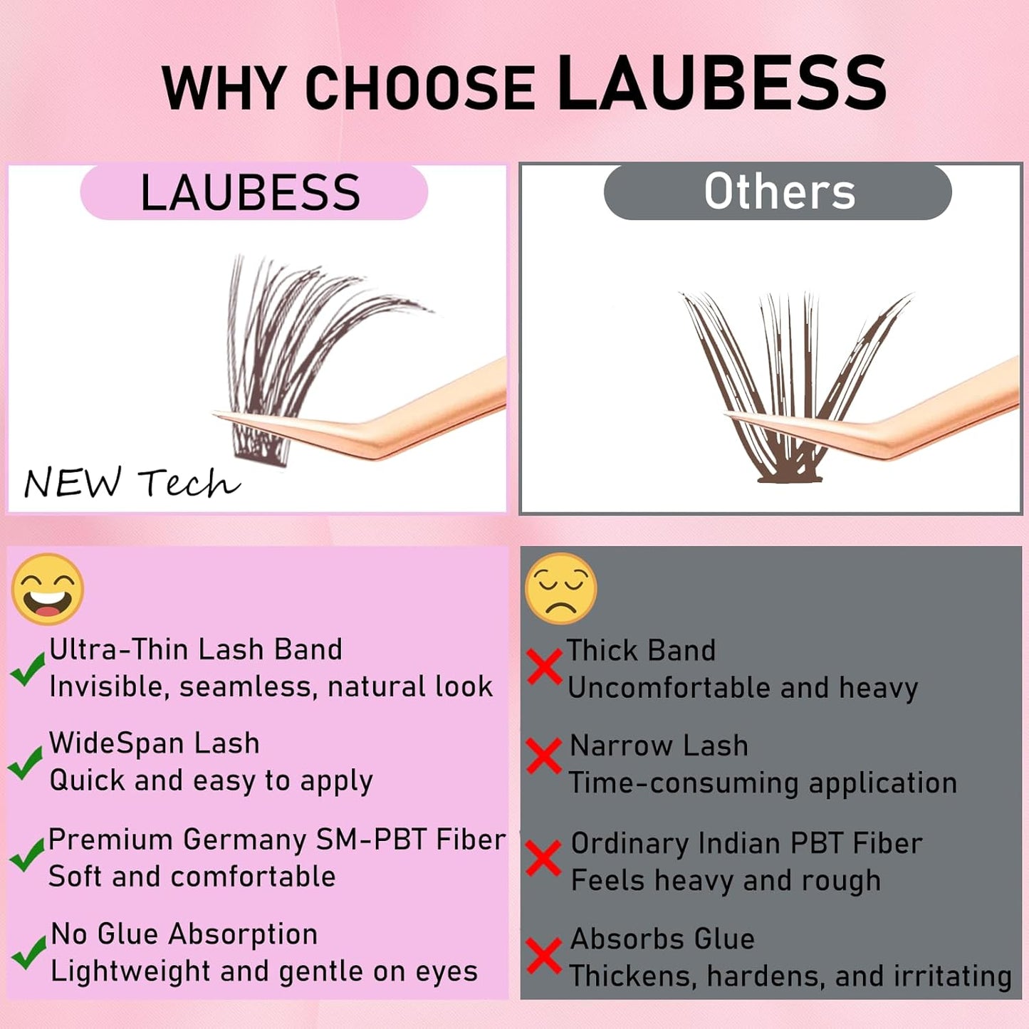 Colored Lash Clusters LAUBESS Dark Brown Colored Eyelash Clusters Wispy Colored Lash Extensions Colorful Lash Clusters Individual Lashes (Brown 40D-0.07D-Mix8-16)