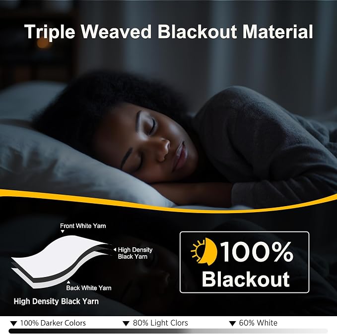 NICETOWN Bedroom 100% Blackout Curtains, 2 Panels, 34 by 40, Snow White - Image 2
