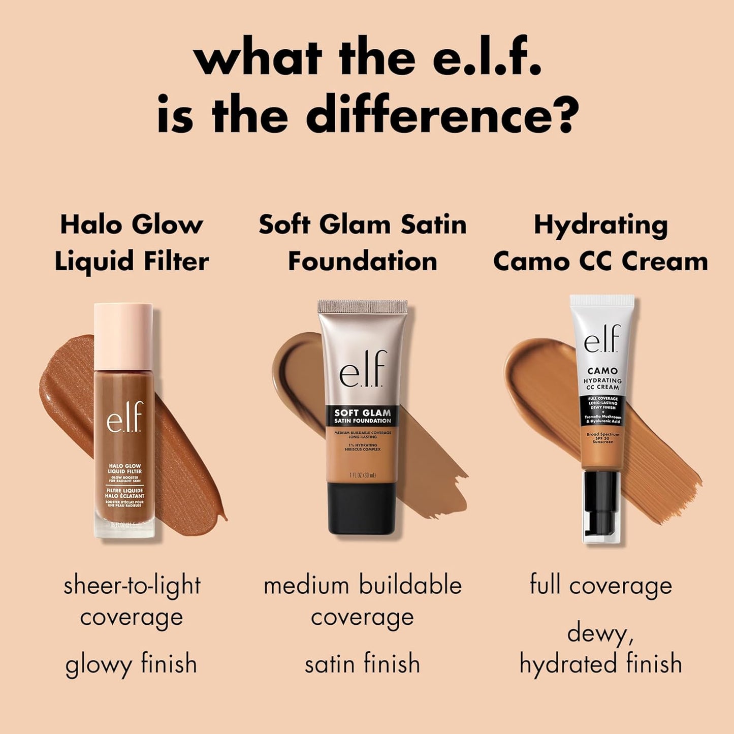 e.l.f. Soft Glam Foundation, Medium Coverage, Long-Lasting & Buildable Foundation For A Smooth, Satin Finish, Vegan & Cruelty-Free, 21 Light Neutral