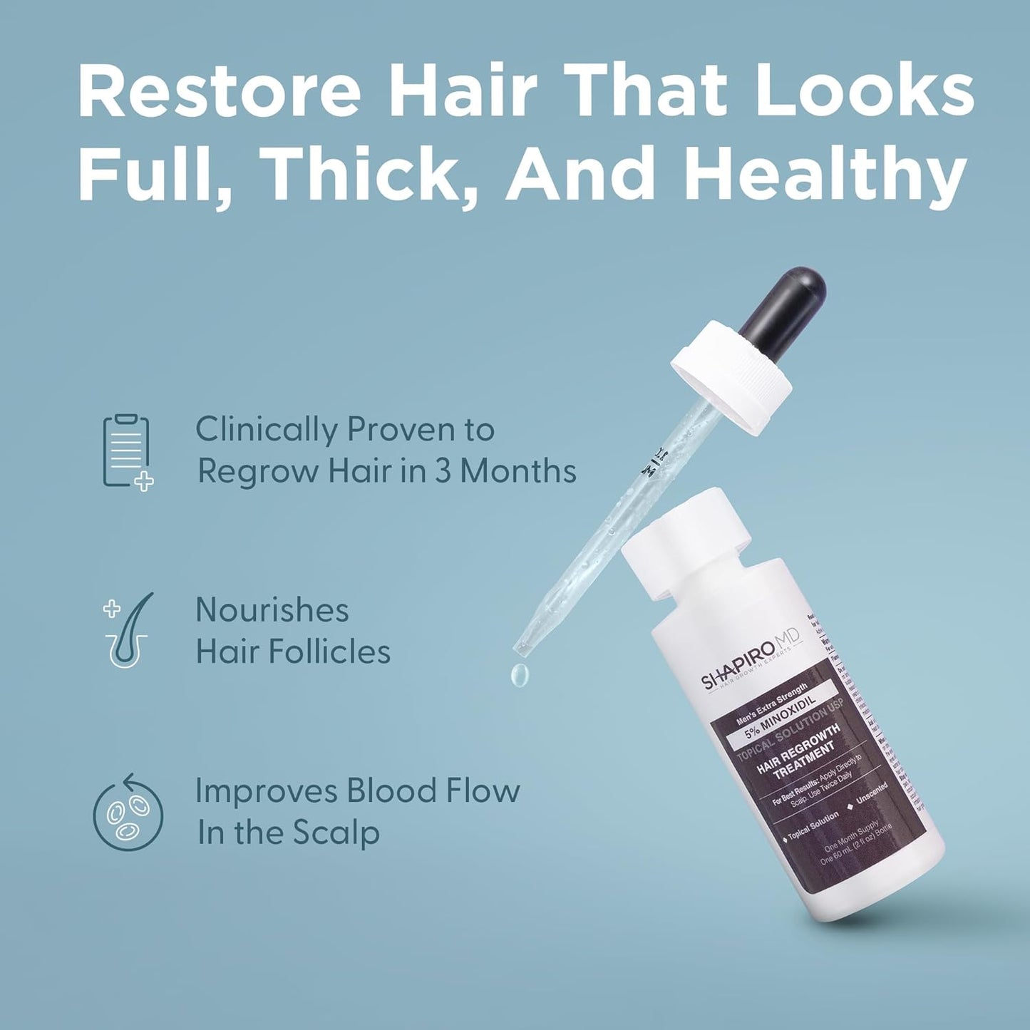 Shapiro MD Hair Growth Experts Minoxidil 5% Topical Solution for Men's Hair Growth, Serum Promotes Hair Regrowth by Reactivating Hair Follicles - 4 Month