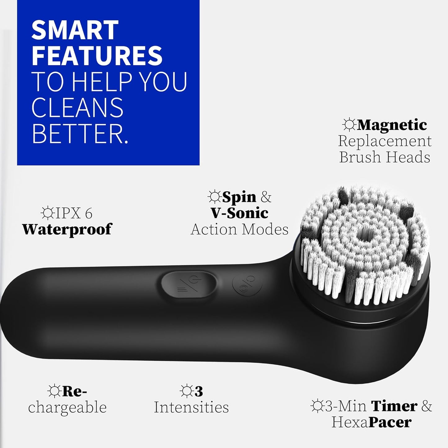 Premium Face Scrubber, Deep Pore Cleansing Brush, Waterproof & Rechargeable Face Scrub Brush for Men& Women, Electric Facial Exfoliator with 3 brushes, 3 Intensities, 2 Modes with Eye Rollor- Charcoal