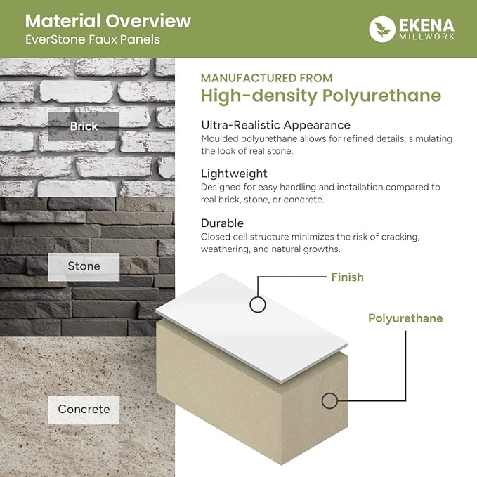 EverStone Cascade Faux Stone Panel, 48 5/8"W x 24 3/4"H x 1 1/4"D, Soft Ash - Image 3