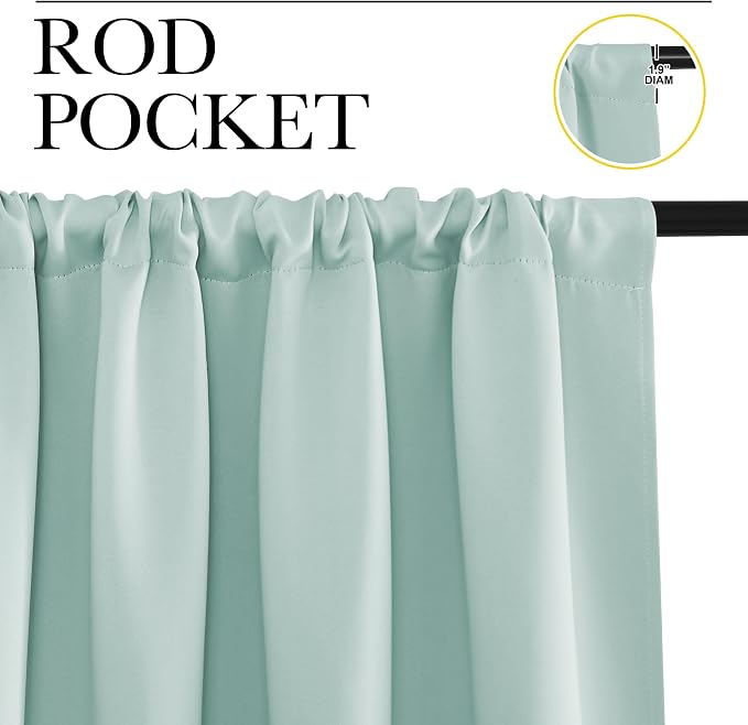 NICETOWN Kitchen Curtains, Short Blackout Curtains & Drapes, Aqua Blue - Image 2