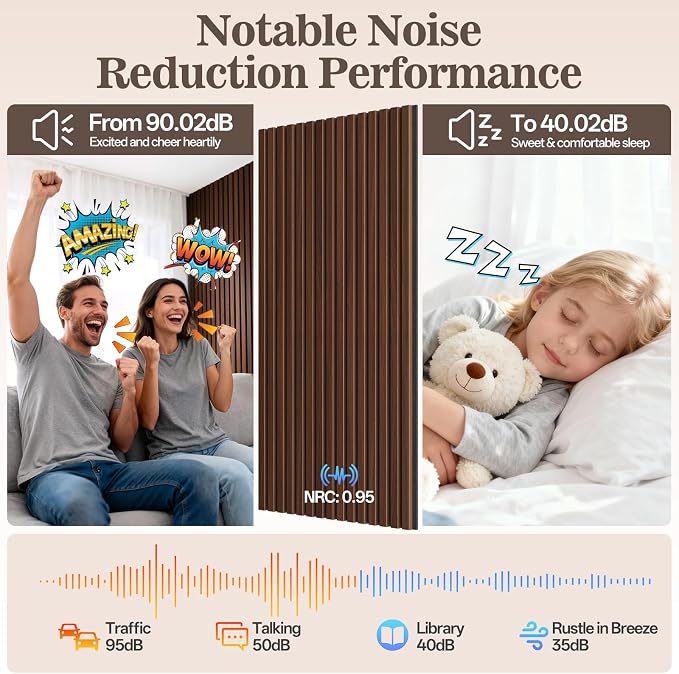 2 Pack Wood Panels for Wall, 47.24" x 23.81" Acoustic Wood Slat Wall Panel for - Image 4