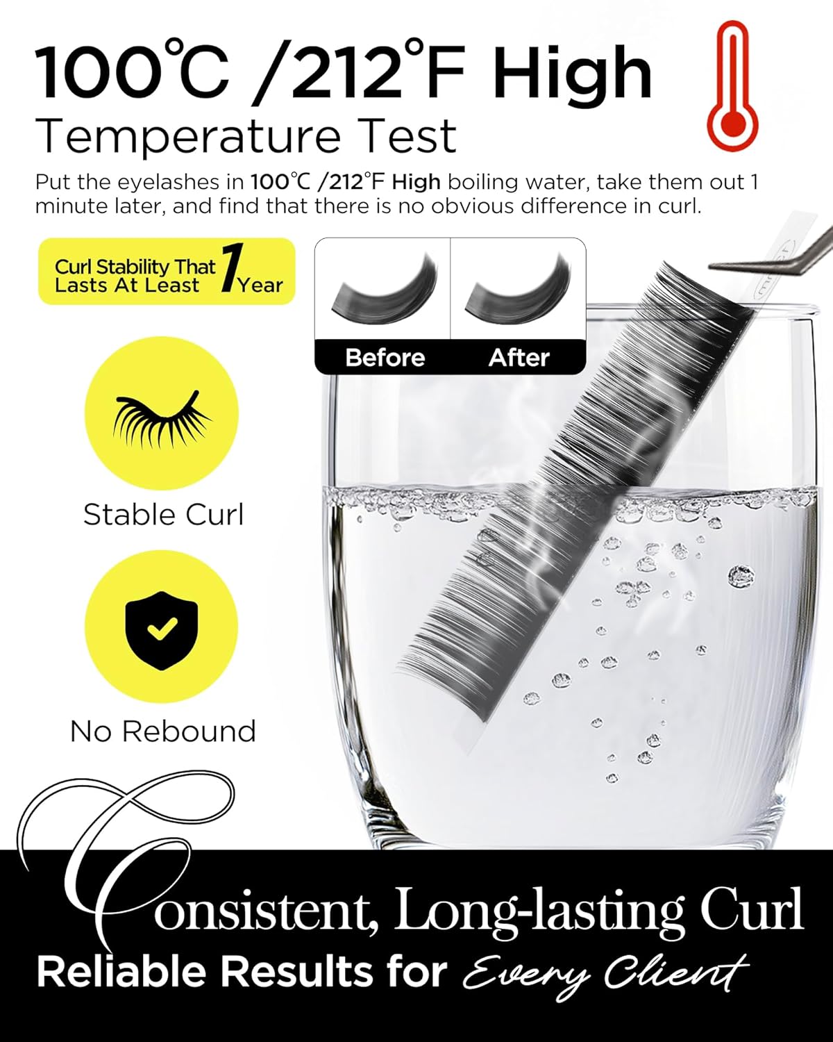 BEYELIAN Eyelash Extension 0.05 D+ Curl 15mm Tray Easy Fan Lash Extensions Volume Lashes 100°/212°F High Temperature Resistant Classic Professional Use Natural Matte Black (0.05 D+ 15mm)