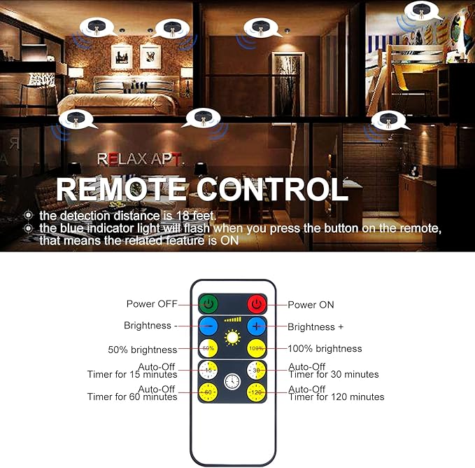HAMVIDNE Wireless LED Spotlight, Battery Powered Picture Lights, Uplighting - Image 4