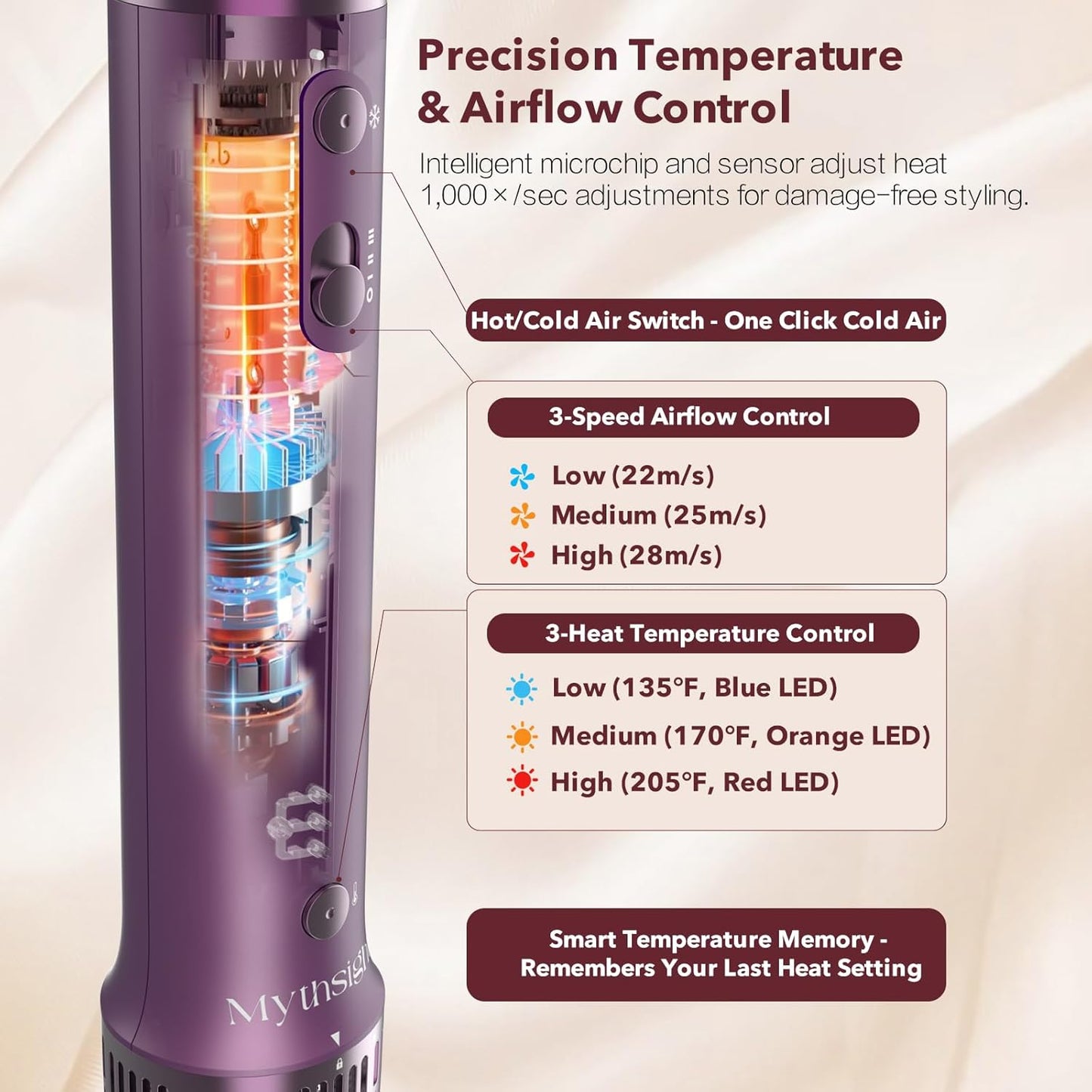 StyleVibe 6-in-1 Multi-Styler, Blow Dryer Brush & Thermal Brush with Auto Wrap Curl L/R, Fast Drying, Smooth Blowouts, Root-Lift Volume, No Heat Damage Frizz-Free Air Styler with Travel Bag