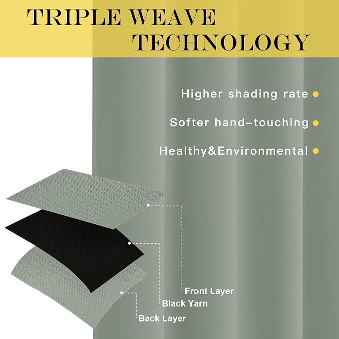 NICETOWN Blackout Curtains 63 inches Long - Image 3