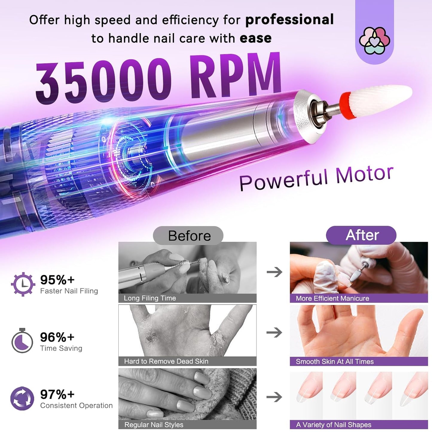 SAVILAND Portable Electric Nail Drill: 35000RPM Nail Drill 10 Hours Efile Portable Rechargeable Nail Machine 13 Drill Bits Ceramic Drill Bit Grey Purple Nail File Home Use Manicure Pedicure