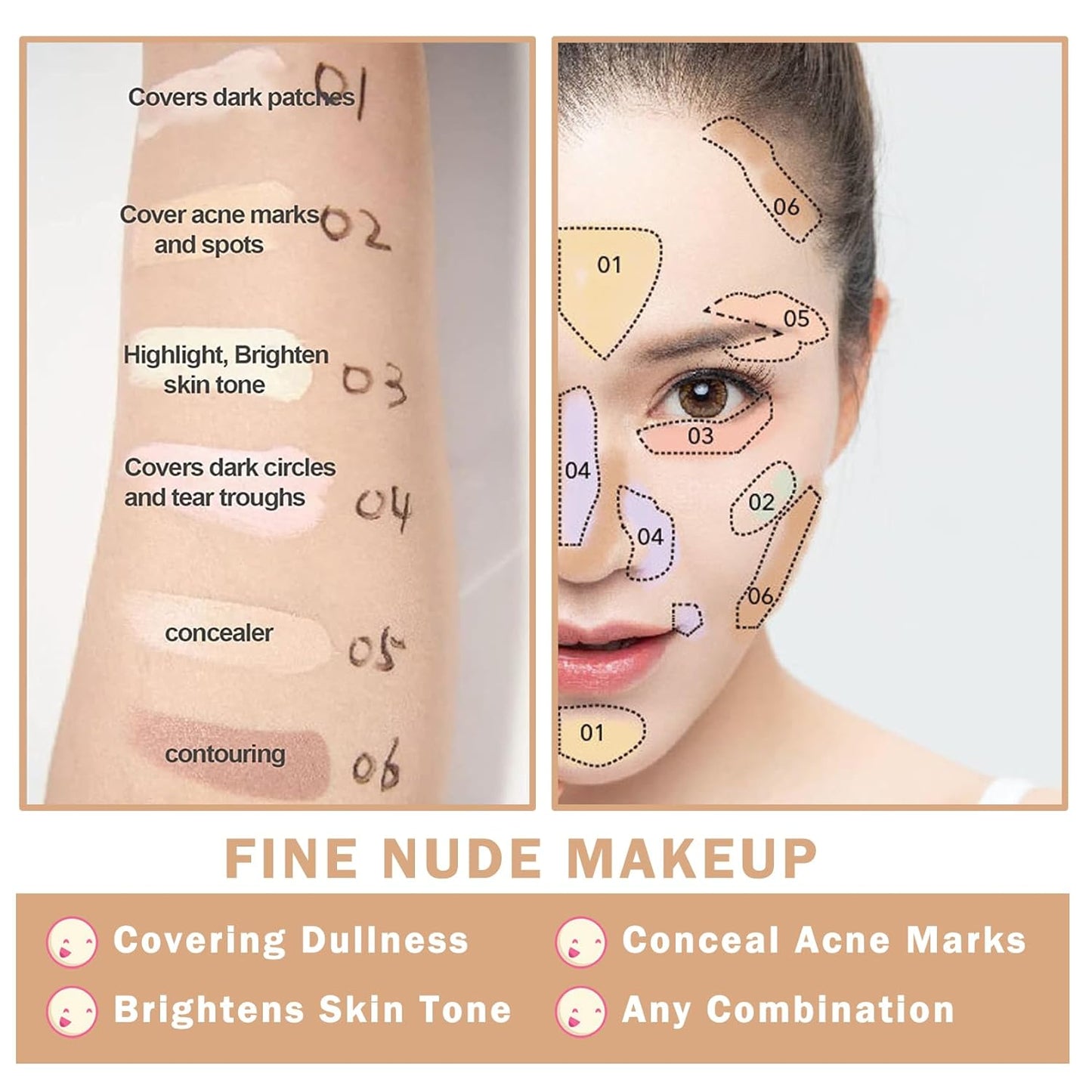 Color Corrector Palette Concealer Contour Palette Natural Brighten Long Lasting Highlighter Correcting Concealer Cream Foundation Palette For Flawless Skin Tone (Set A + Brush #270)