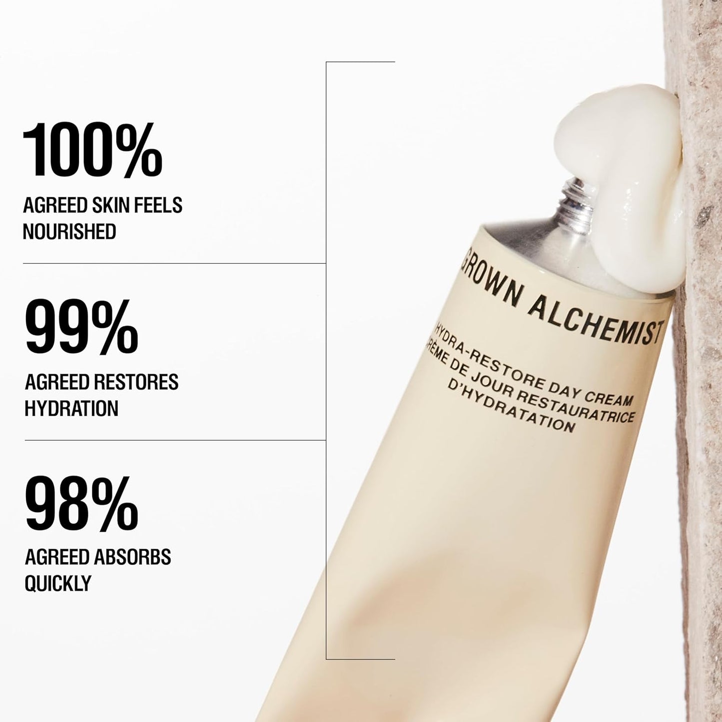 Grown Alchemist Men's Daily Grooming Duo Bundle Kit. Shaving Gel (75ml) + Hydra-Restore Day Cream (65ml)