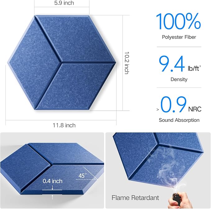 22 Pack Self-Adhesive Acoustic Panels 12" X 10" X 0.4" - Image 3
