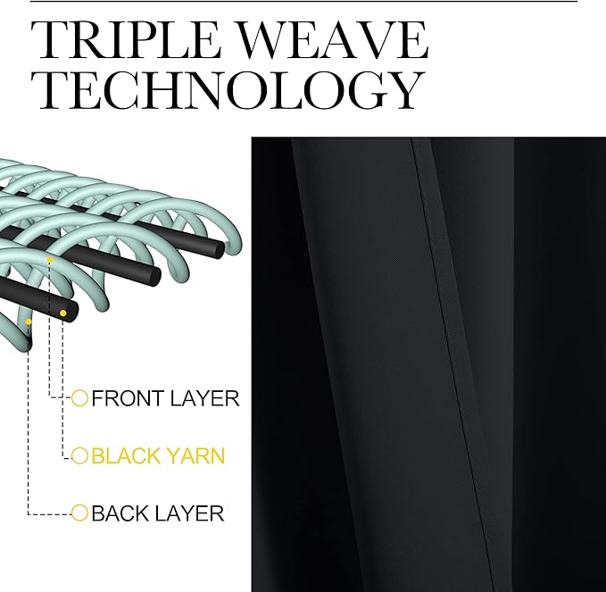 NICETOWN Halloween Pitch Black Solid Thermal Insulated Grommet Blackout - Image 5