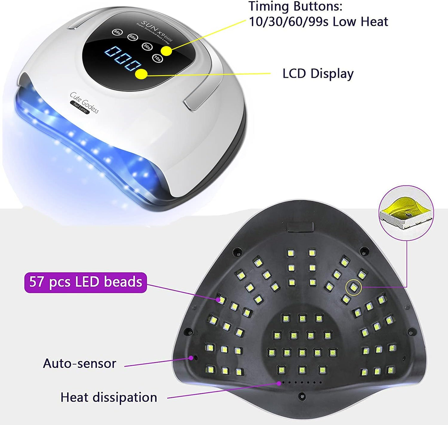 UV LED Nail Lamp for Gel Polish 220W Fast Gel Nail Polish Professional Dryer Nail Curing Light 57 Lamp Beads Auto Sensor for Fingernail & Toenail