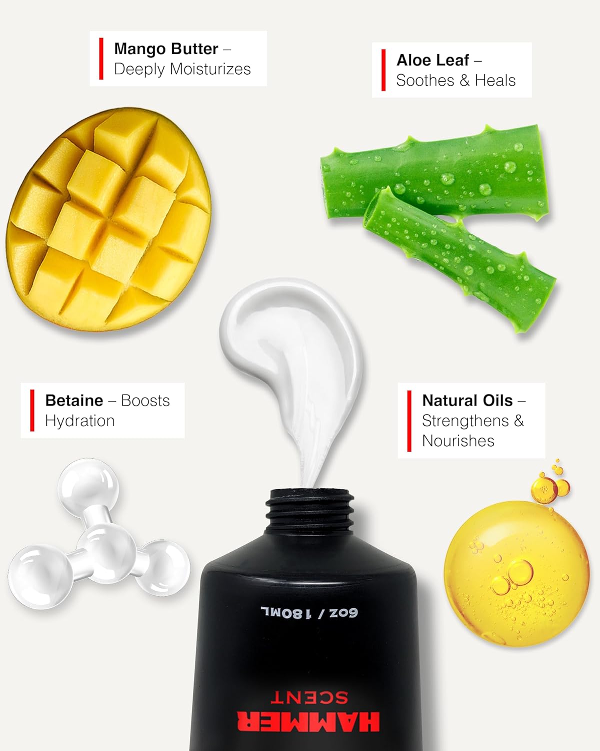 Bossman Beard Conditioner Variety Pack - Softener and Moisturizer Beard Grooming Care Kit for Men - Beard Cream and Lotion - Made in USA - 6 Scents