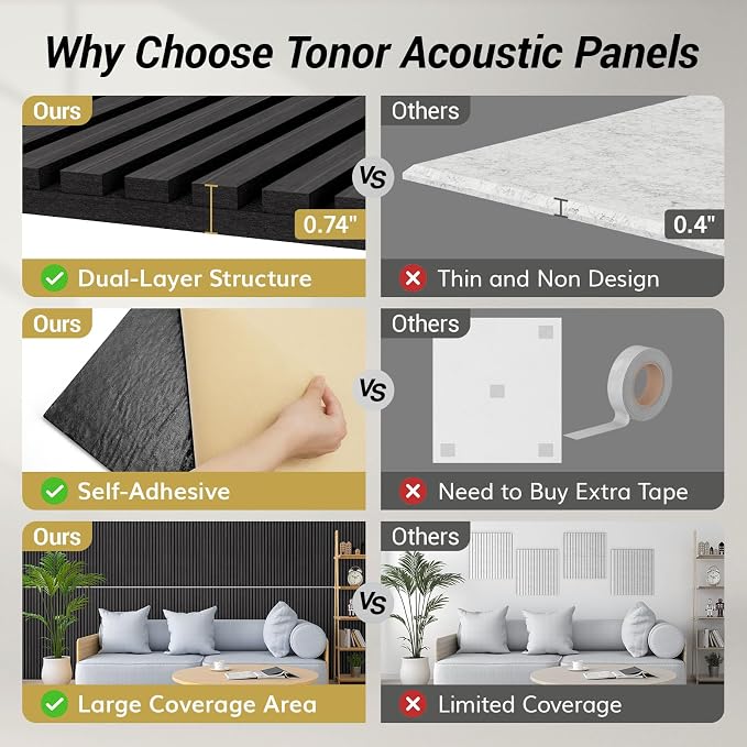 TONOR 4-Pack Acoustic Wood Veneer Wall Panels, 47.2” * 23.6” * 0.74” 3D - Image 3