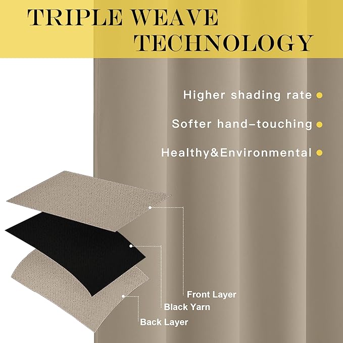 NICETOWN Patio Blackout Curtain Panels - Image 3