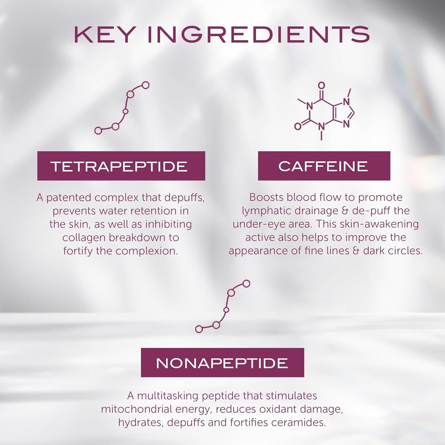 111SKIN Cryo De-Puffing Energy Facial Mask - Fragrance Free - Tighten, De-Puff & Refresh - Peptides & Caffeine - Set of 5 (1 oz each) - Depuffing Face Mask