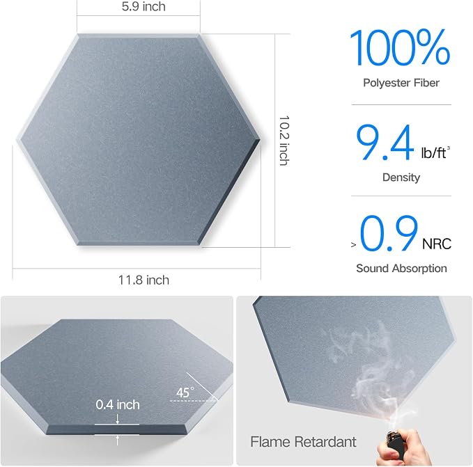 8 Pack Self-Adhesive Acoustic Panels 12" X 10" X 0.4" - Image 3