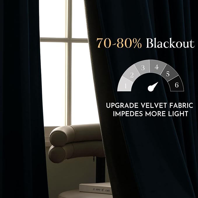 NICETOWN Blue Velvet Curtains 84 inches - Image 2