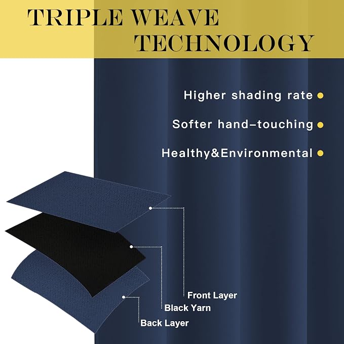 NICETOWN Blackout Navy Curtain Drape - Image 4