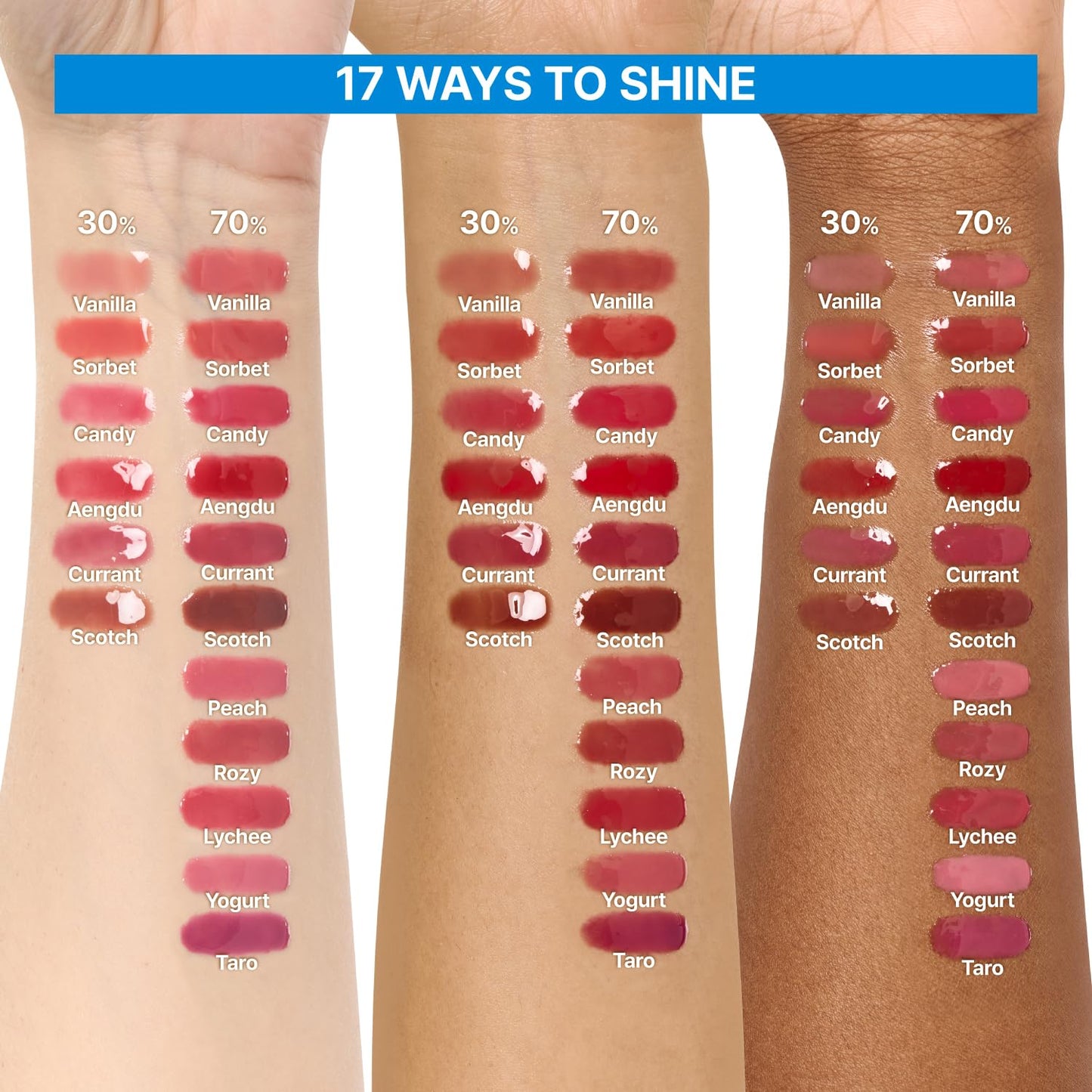 3D Voluming Gloss 70% (Rich) | Currant 70% l High Shine, Non-Sticky Lip Gloss for Makeup | Long-Lasting, Moisturizing Gel Formula | 30%, 70% Pigment Options | 5.3g