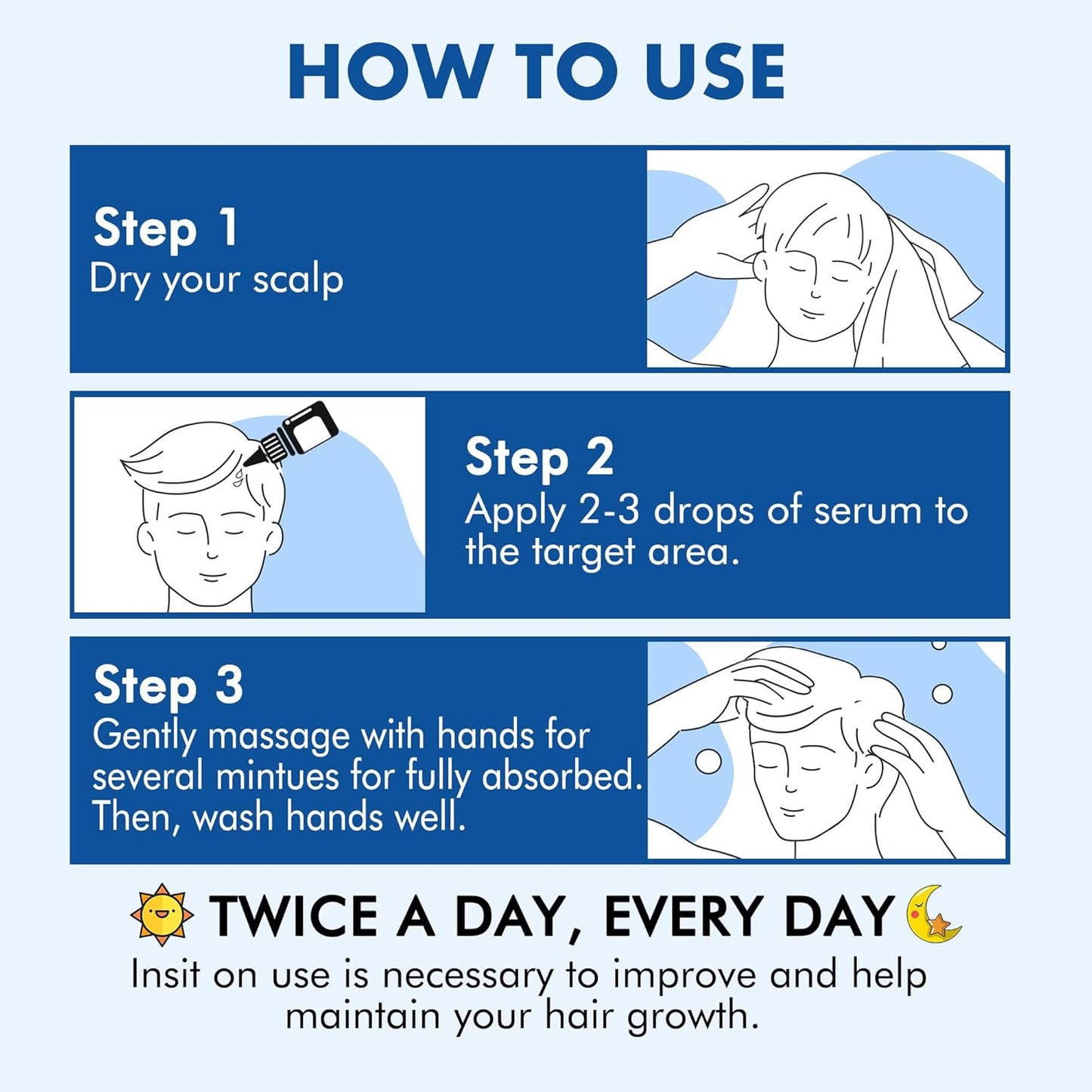 5% Minoxidil for Men and Women Hair Growth Oil, Monoxide Beard Hair Growth Serum Products, Hair Regrowth Treatment for Hair Loss, Thicker Fuller Hair (2 x 60ML)