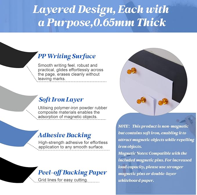 Magnetic Chalkboard Contact Paper Adhesive 35" x 47.24", Magnetic Chalkboards - Image 2