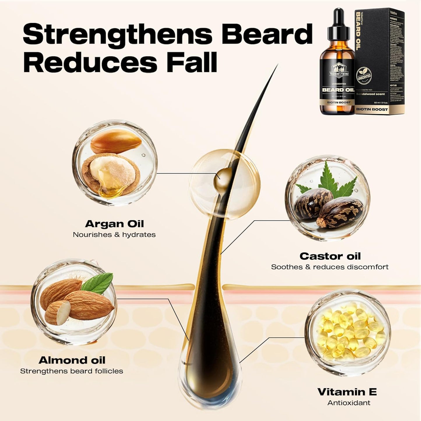 Waking Forest Beard Oil - 60ml Unscented Biotin Beard Oil for Men Thicker Beard with Vitamin E, Rosemary, Castor Mustache Oil for Black Men, Softens & Strengthens Beard Care Oil