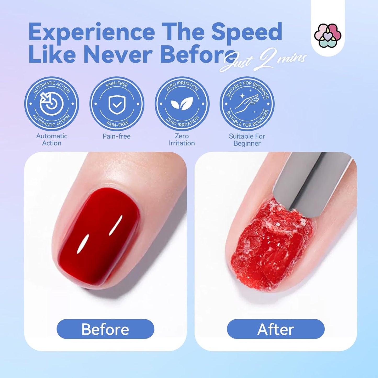 SAVILAND Gel Nail Polish Remover Kit: 2 PCS Soak off Gel Polish Remover Quick & Easy Rich in Castor Oil & Vitamin E, with Cuticle Oil Pen Nail Tools for Gel Nails Remove Home Salon Use