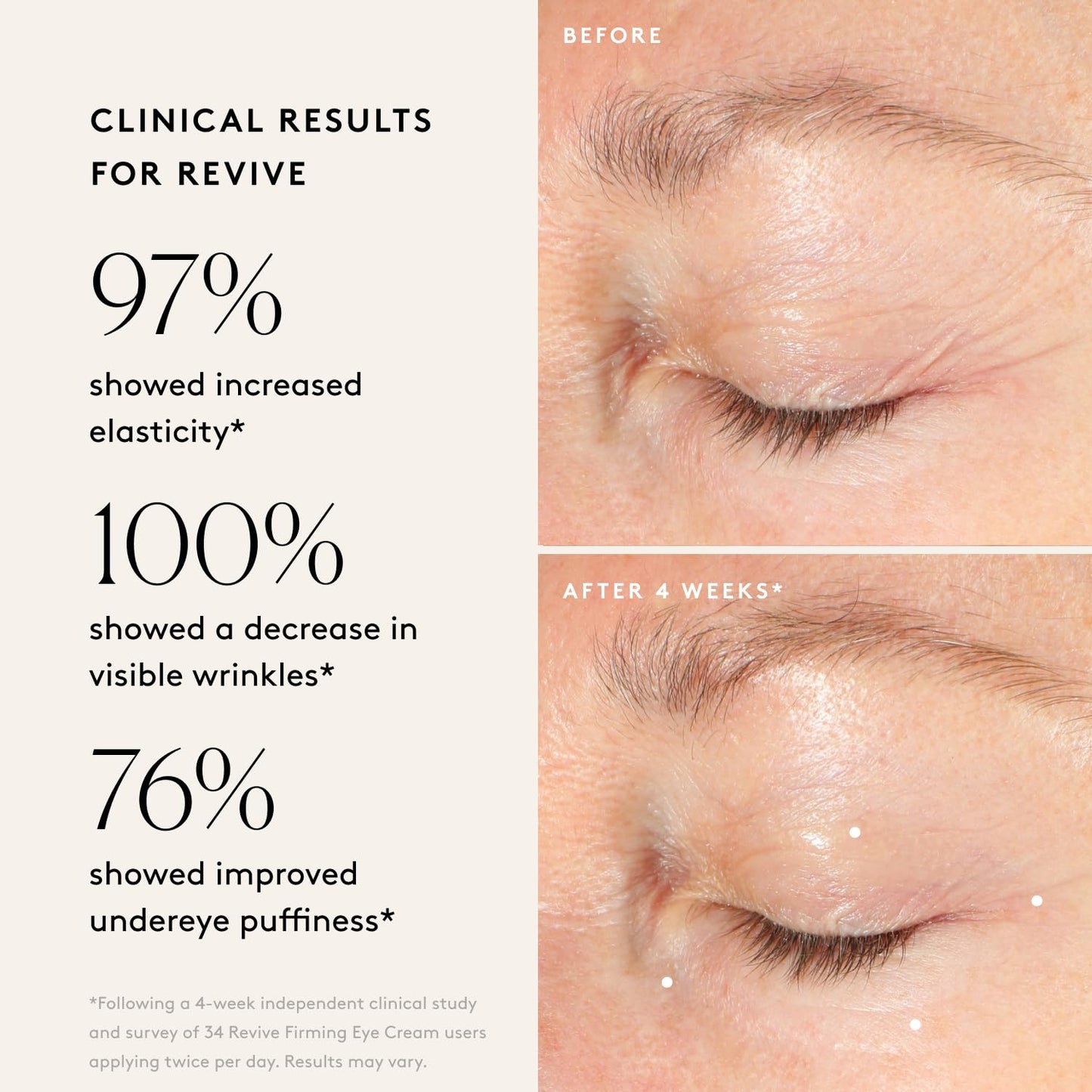 Naked & Thriving The Radiant Eye Set | Glow Triple Boost Eye Cream (15 mL) + Revive Firming Eye Cream (15 mL) with Peptides, Hyaluronic Acid, Bakuchiol, and Shea Butter (Set of 2)