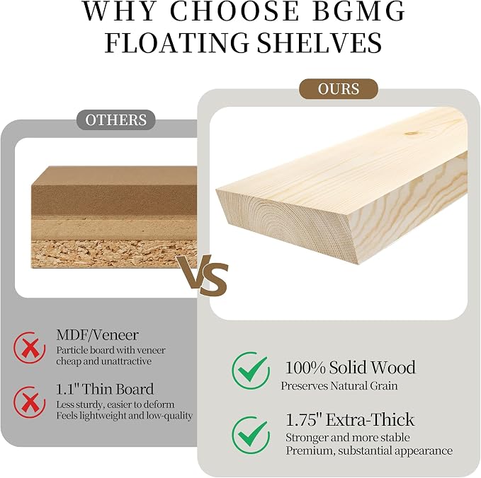 BGMG Wood Floating Shelves for Wall 60 inch Set of 2, Solid Wood Wall Mount - Image 4