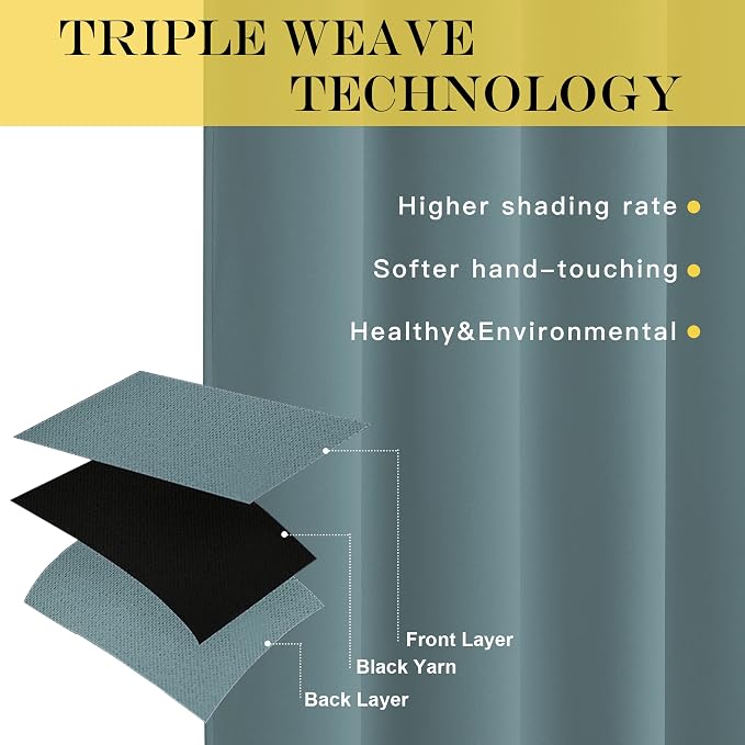 NICETOWN Blackout Greyish Blue Curtain & Drape 102 inches Long - Image 4