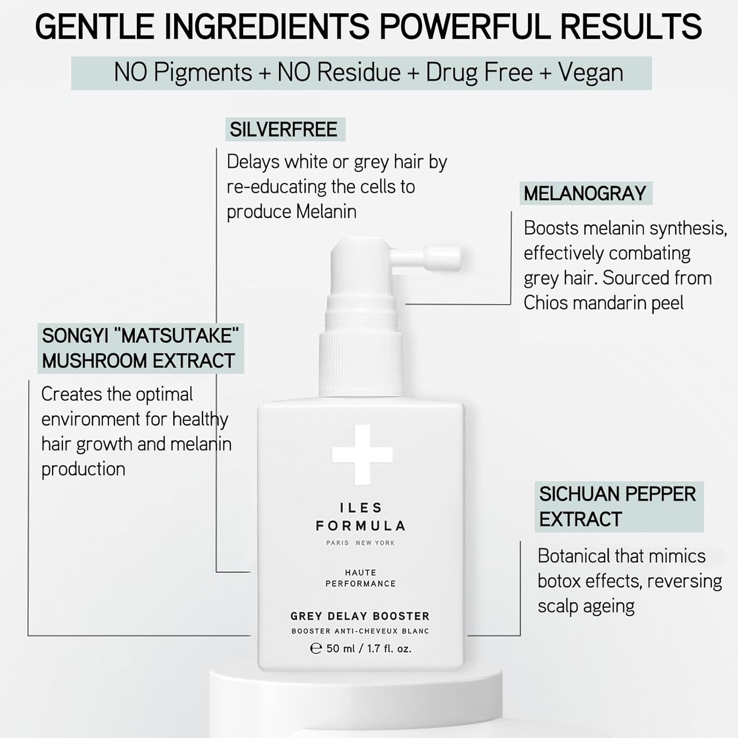 ILES FORMULA Grey Delay Booster – Anti-Gray Leave-In Hair Treatment, Prevents Premature Graying & Stimulates Melanin Production, Plant-Based w/Chios Mandarin & Matsutake Mushroom, 1.7 fl oz (50 ml)