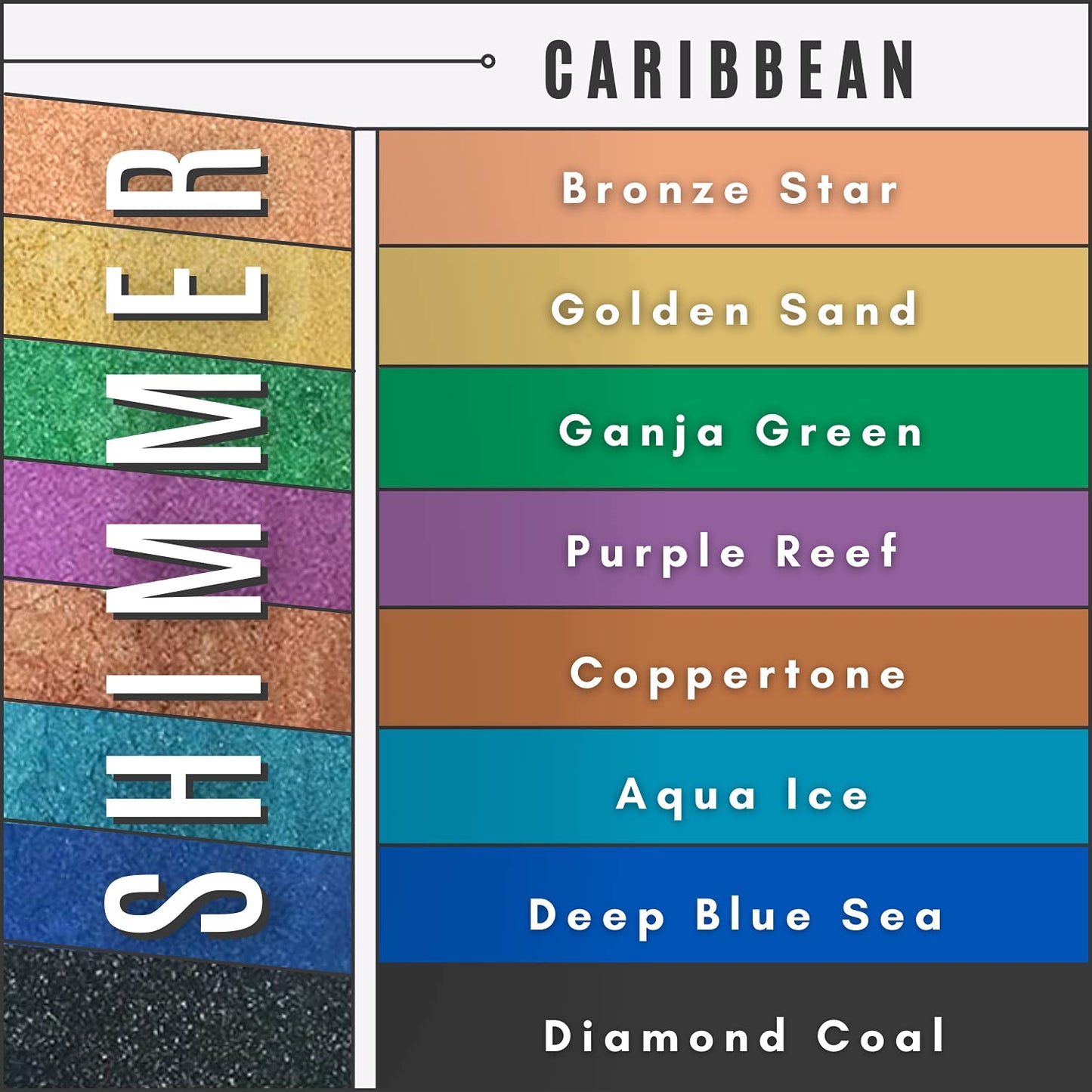 Loose Mineral Eyeshadow and Contouring Palette - Caribbean 8 Shade Set