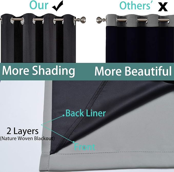 Yakamok Gray 100% Blackout Curtains 45 Inches Long, Full Light Blocking Thermal - Image 5