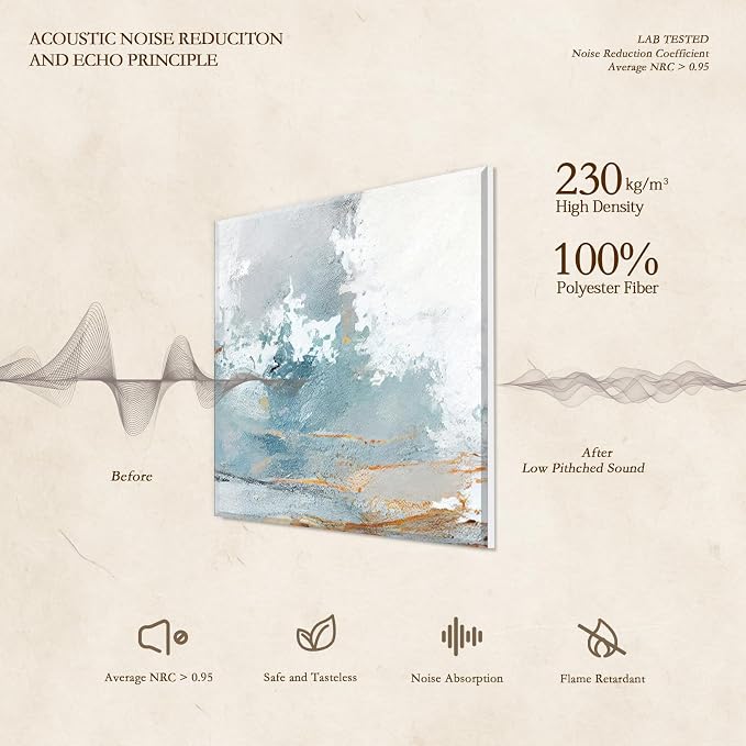 JBER 6 Pack Art Acoustic Panels, 72×48Inches Soundproof Wall Panels, Large - Image 3