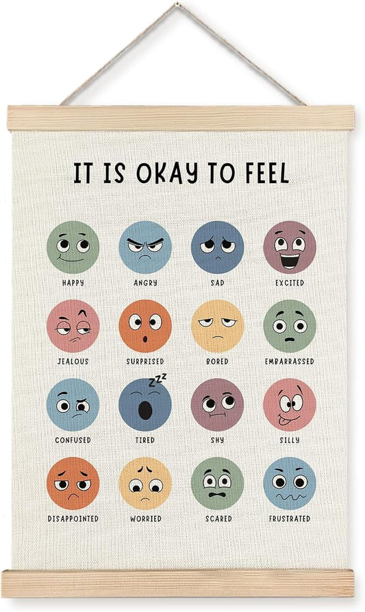Yomisex Emotions Chart Mental Health Wall Art Poster, It Is Okay to Feel by VintageHomeDecor