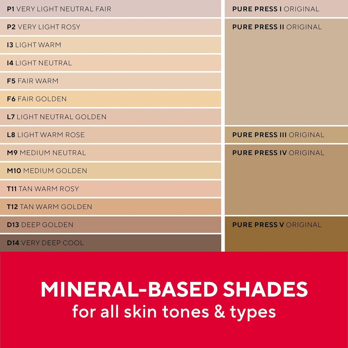 Mirabella Invincible All Skin Pure Pressed Powder Foundation - Buildable Mineral Foundation & Blurring Matte Finishing Powder - Medium M9