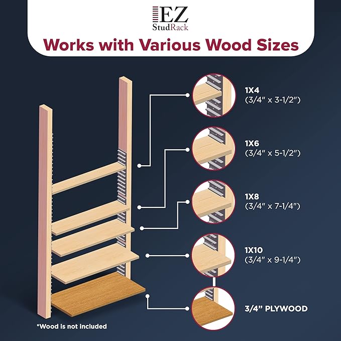 Made in USA | EZStudRack Adjustable Between Stud Shelf Bracket | Shelf Brackets - Image 4