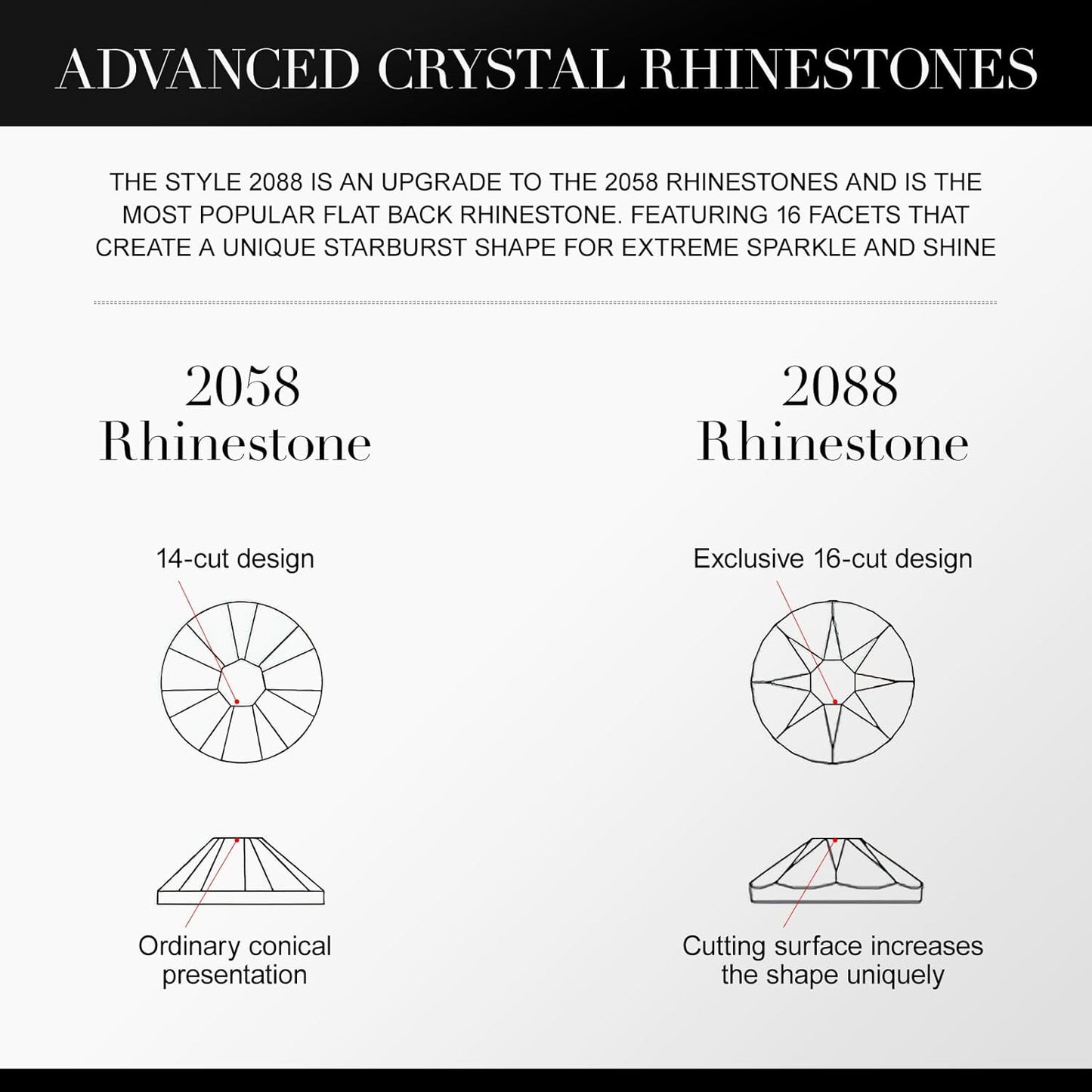 Novani Capri Blue Rhinestones 1440pcs Flat Back Round Rhinestone Style 2088 Sparkly Crystal Gemstones for Nail Art and Crafting SS16,3.8-4.0mm