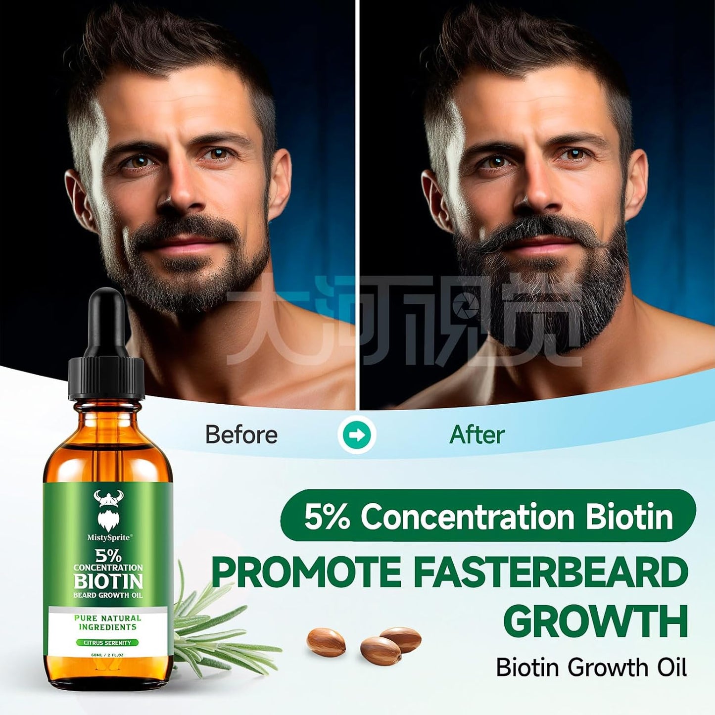 Men's Beard Growth Oil - 5% Biotin, Citrus Serenity Scent, 2 oz (Pack of 10) - Softens, Conditions, No Itch & Dandruff, Ideal Gift