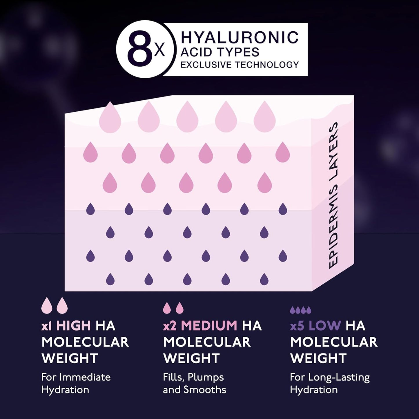 By Terry Hyaluronic Pressed Hydra-Powder 8HA | Travel-Size | Invisible, Matte Finish For Flawless & Smooth Skin | 7.5g