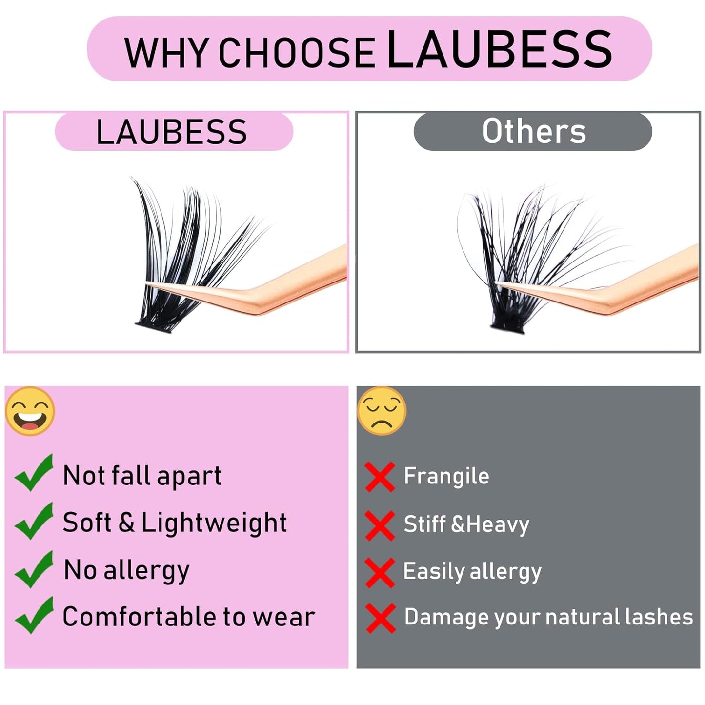 Lash Extension Kit LAUBESS Lash Clusters Kit Cluster Eyelash Extensions Kit Eyelash Clusters Lash Bond and Seal Waterproof Tweezers Brush Lash Glue Remover (Kit 50D-C-Mix9-16)