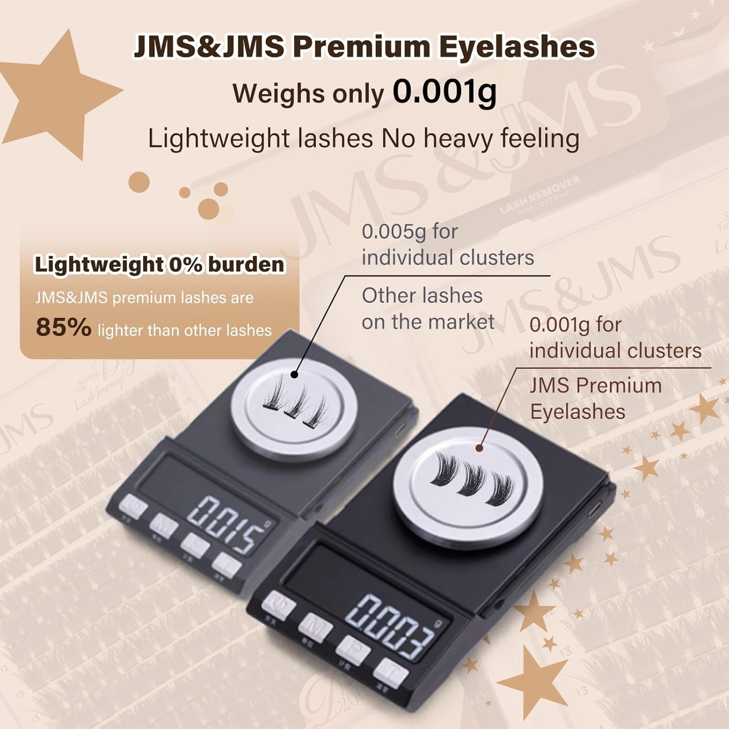 JMS&JMS DIY Lash Extension Kit Lash Clusters Kit 200D D Curl Individual Lashes Eyelash Extension Kit 182pcs Thin Band Cluster Lashes Lash Bond and Seal Tweezers Easy to apply