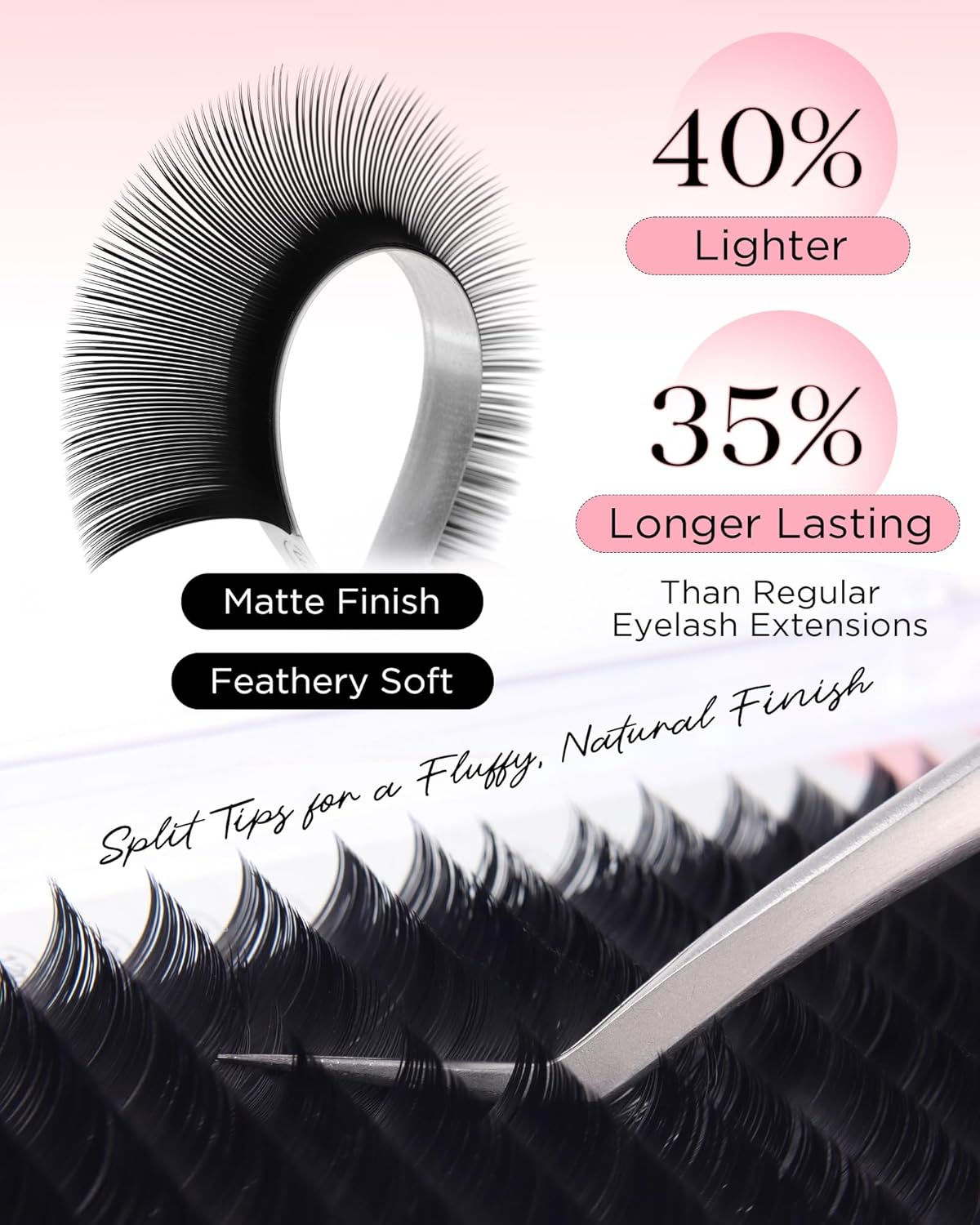 BEYELIAN Flat Eyelash Extension, Ellipse Lash Extensions 0.15 C Curl 7-15mm 16 Rows Matte Black Eyelash Extension Supplies Classic Lash Extensions Individual Eyelashes Salon Use