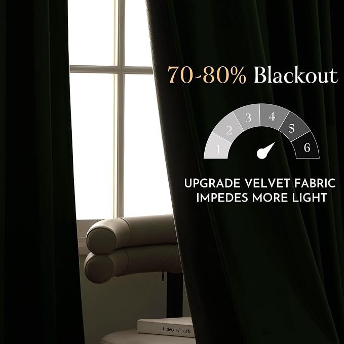 NICETOWN Olive Green Velvet Blackout Curtains 92 inch Long - Image 4