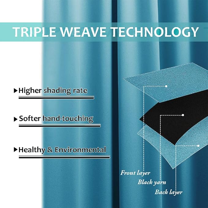 NICETOWN 100% Blackout Curtains 54 inches Long, Teal Blue, 1 Pair, 42 inches - Image 6