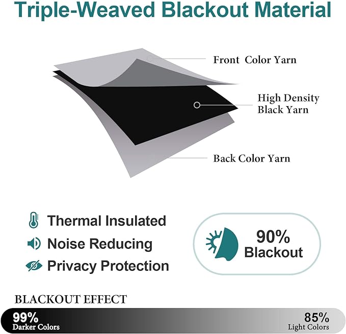 ChrisDowa Blackout Curtains 108 Inches Long 2 Panels Set - Image 3