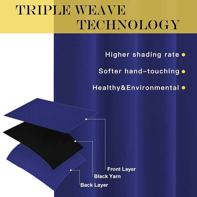 NICETOWN Navy Blue Blackout Curtains - Image 3